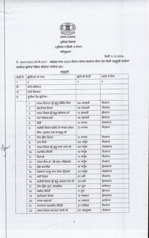 Punjab Govt Holidays List 2025  News
