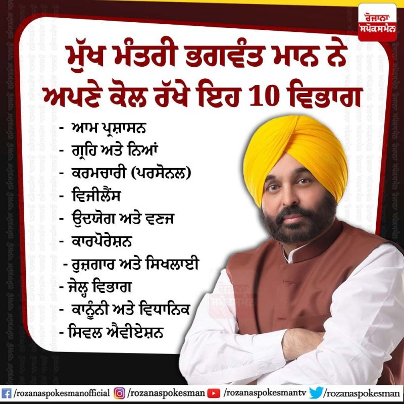 CM Bhagwant Mann 