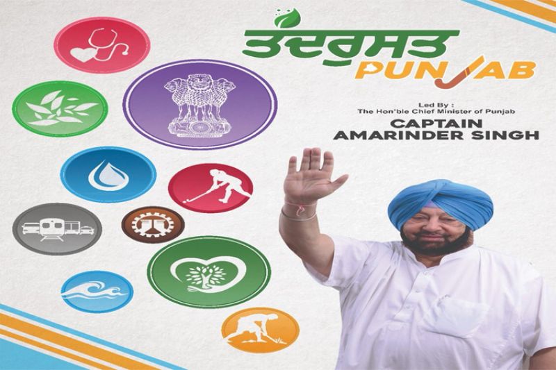 Tandrust Punjab