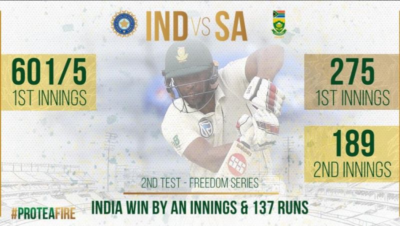 2nd test : India beat South Africa by an innings and 137 runs