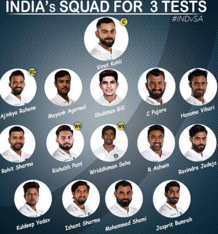 India Test Squad announced for South Africa Series 2019