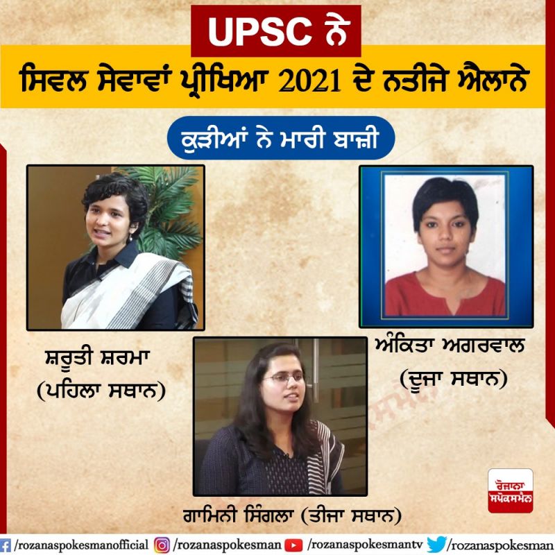 UPSC Civil Service final result 2021 out