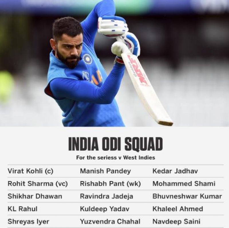 ODI team