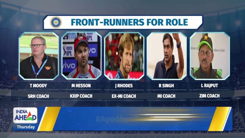 BCCI receives over 2000 applications for Team India head coach