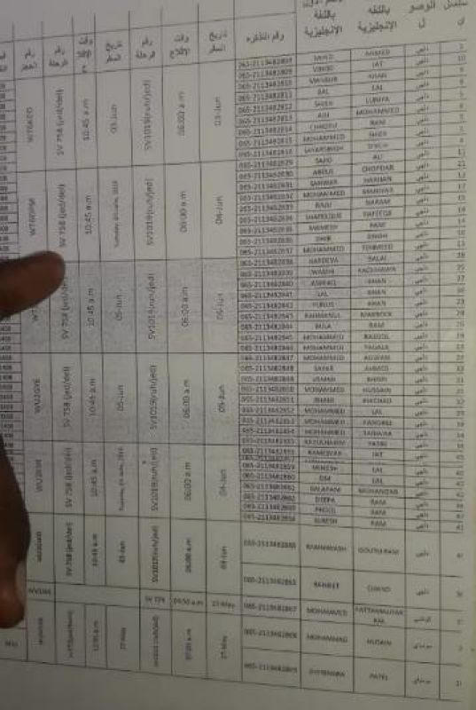 List of Indians who return from Saudi Arab