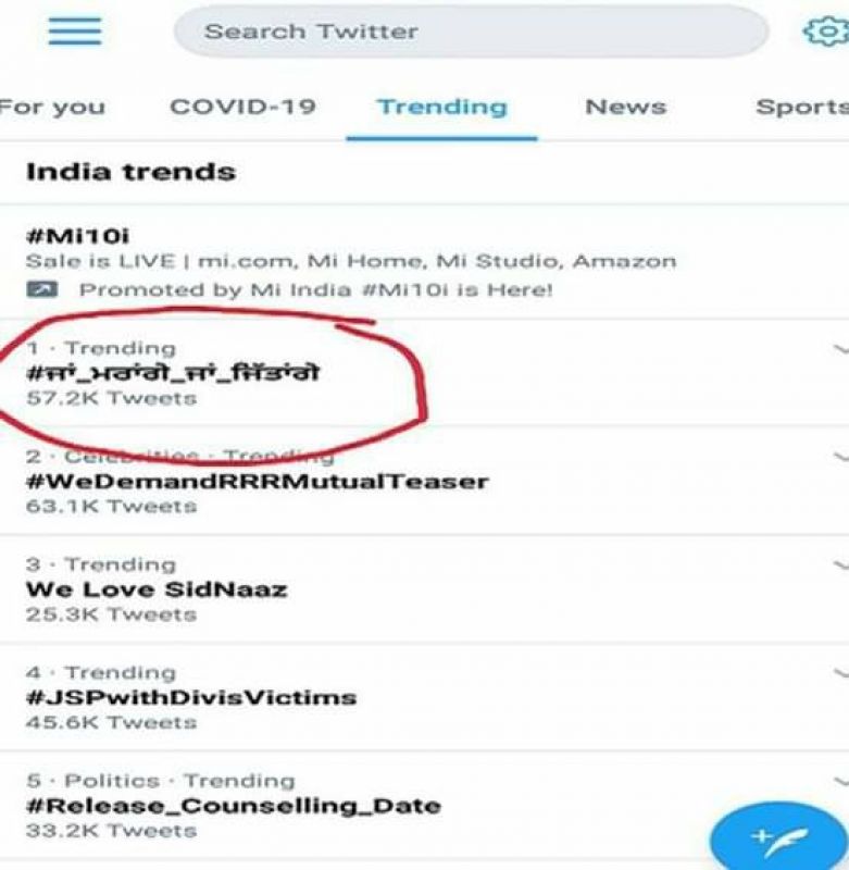 Twitter Trending Hashtag