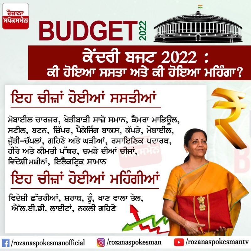 Union Budget 2022: What has become Cheaper and What's more Expensive?