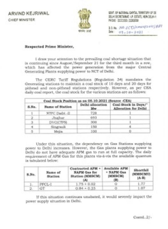 ( Arvind Kejriwal writes letter to PM Modi over coal shortage) 