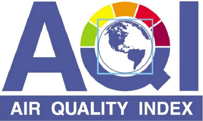 AQI