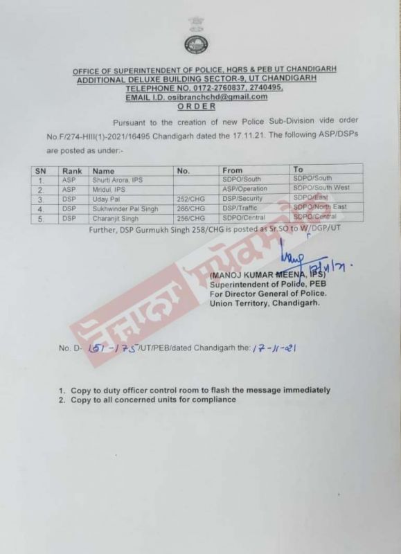  Transfer of 19 Inspectors including 2 ASPs and 3 DSPs in Chandigarh Police