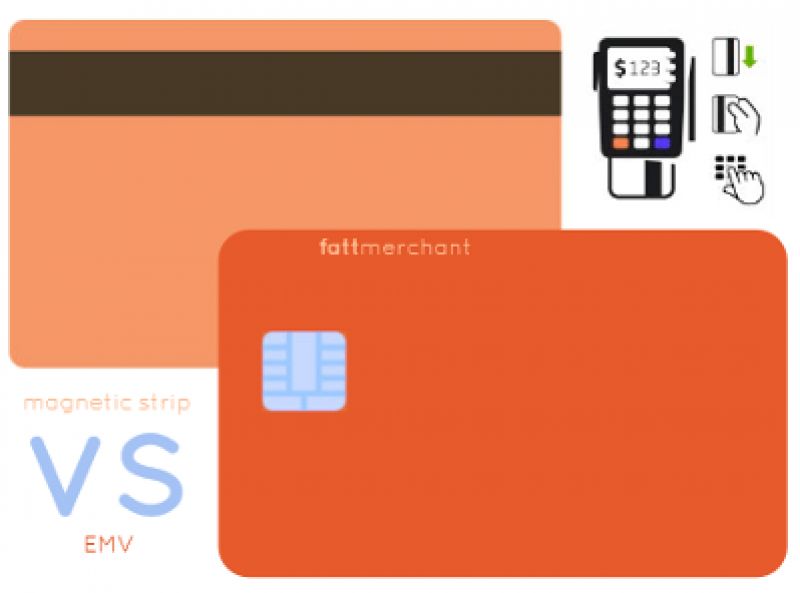 Debit, credit cards