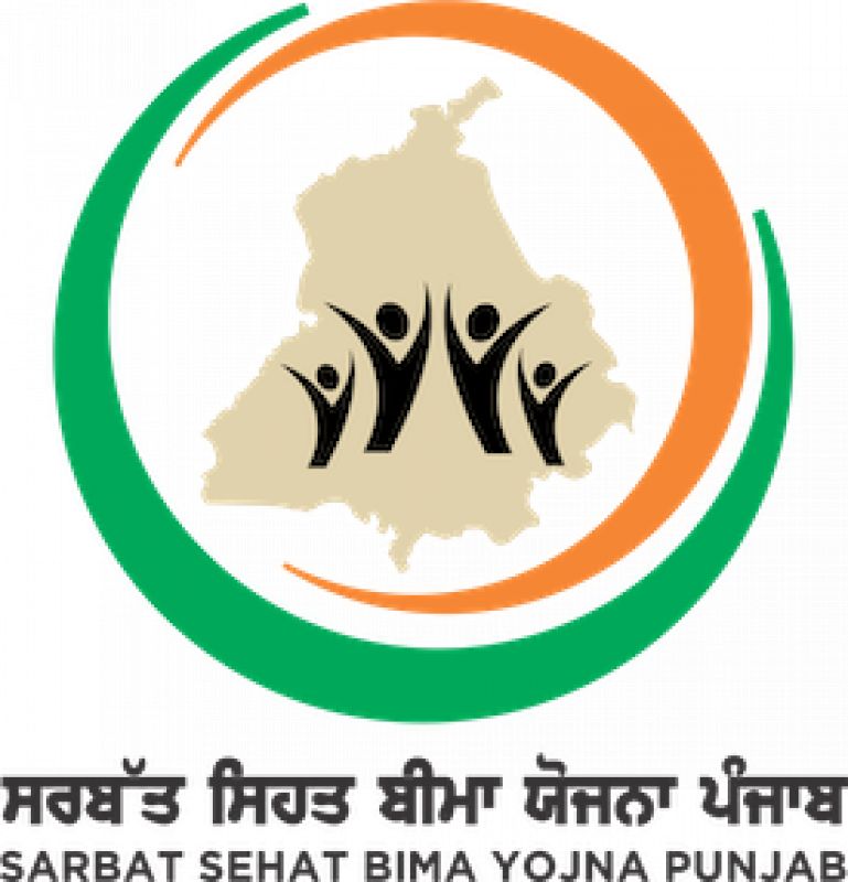 Ayushman Bharat Health Scheme