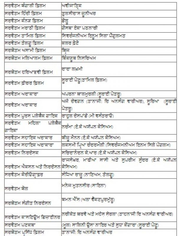 file photo file photo