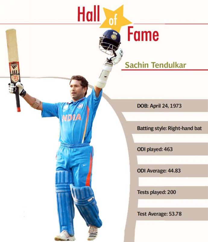 Sachin Tendulkar, hall of Fame 