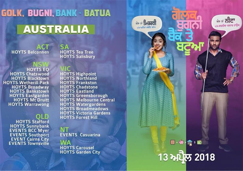 golak bugni bank te batua