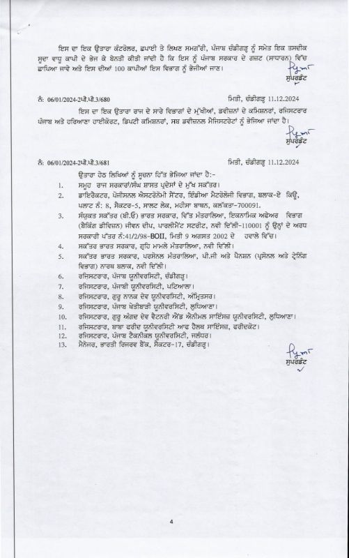 Punjab Govt Holidays List 2025  News