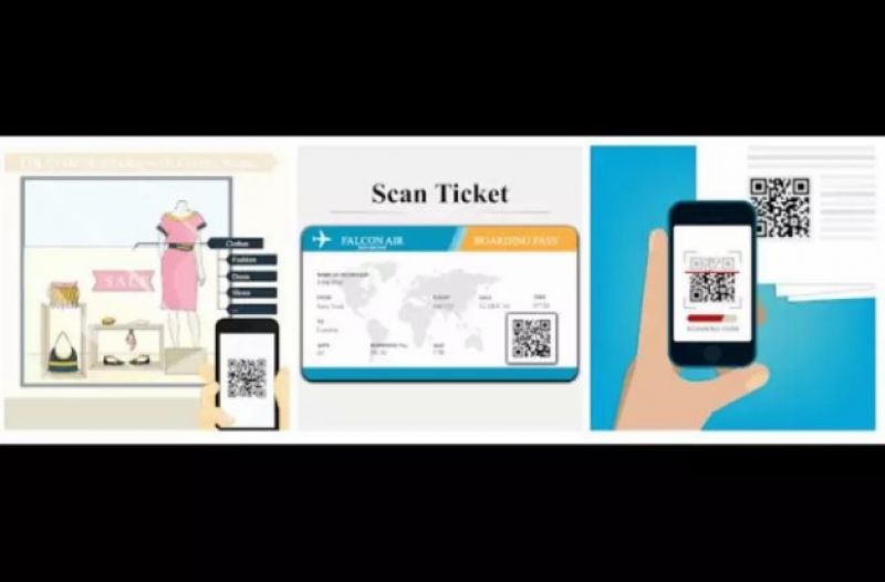 QR Code Free Scanner