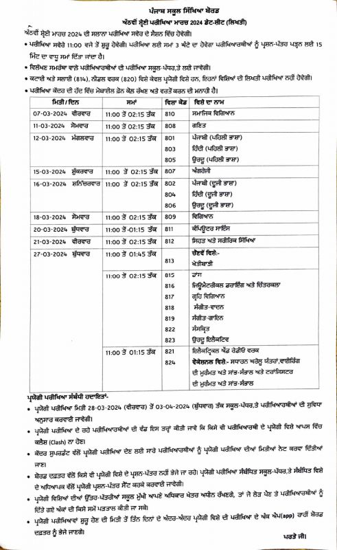 Datesheet