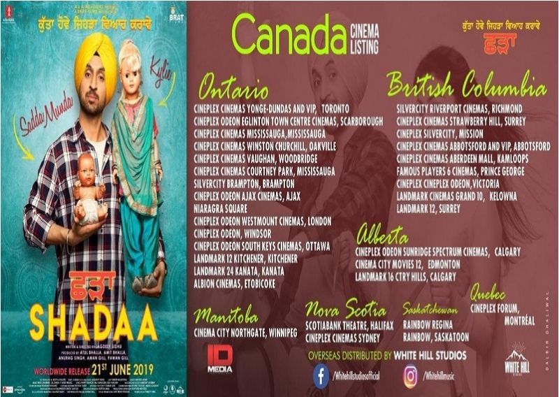 Punjabi movie shadaa in cinema list
