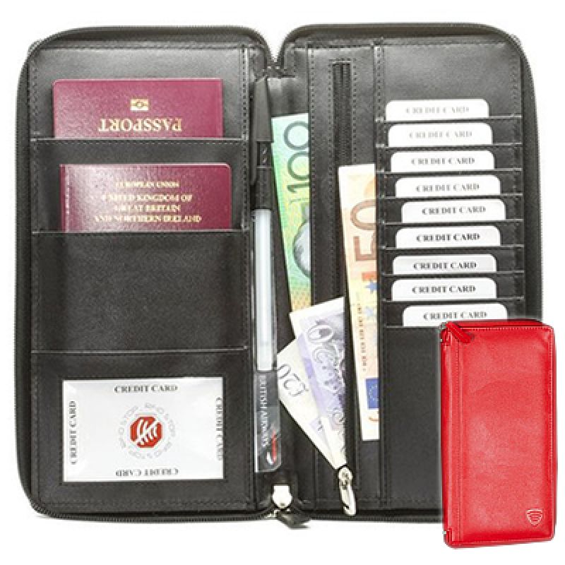 Travel Documents Kit