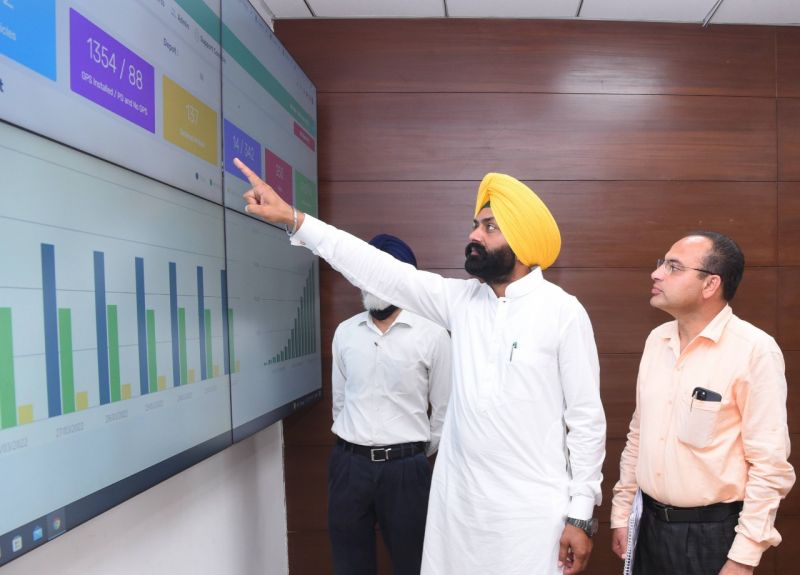 Review Meeting of Transportation Department 