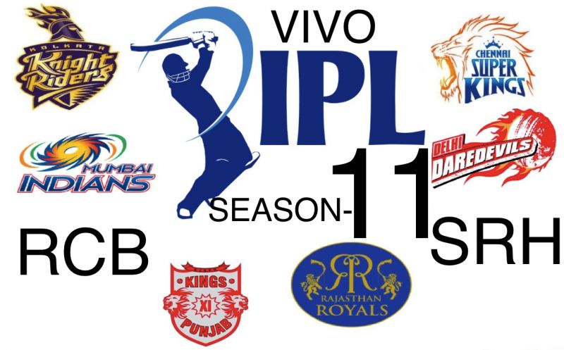 ipl