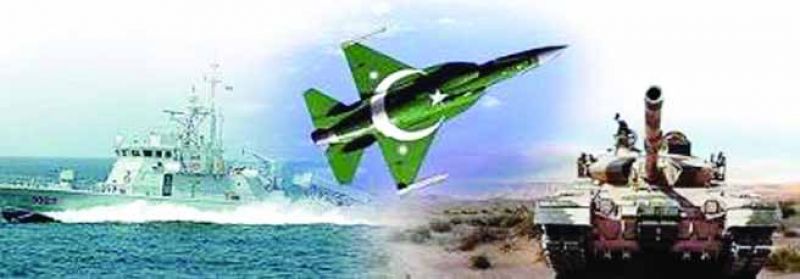 Defence Budget Of Pakistan