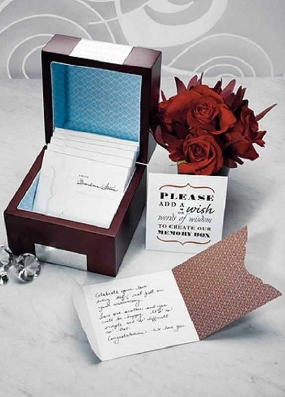 Wedding Cards