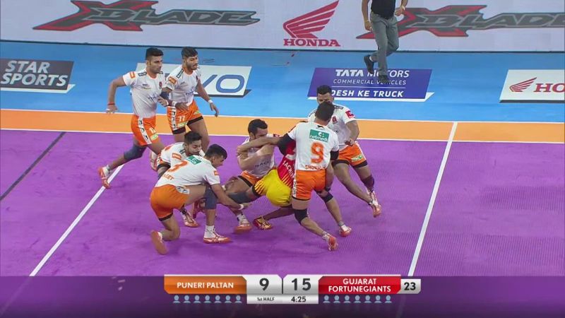 Pro kabaddi league 2019