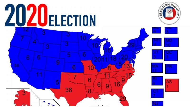 Presidential Election 2020