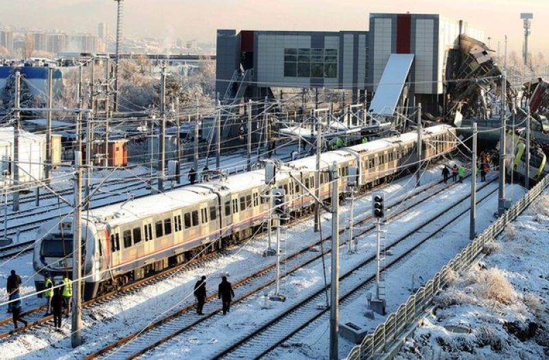 Turkey Train Accident