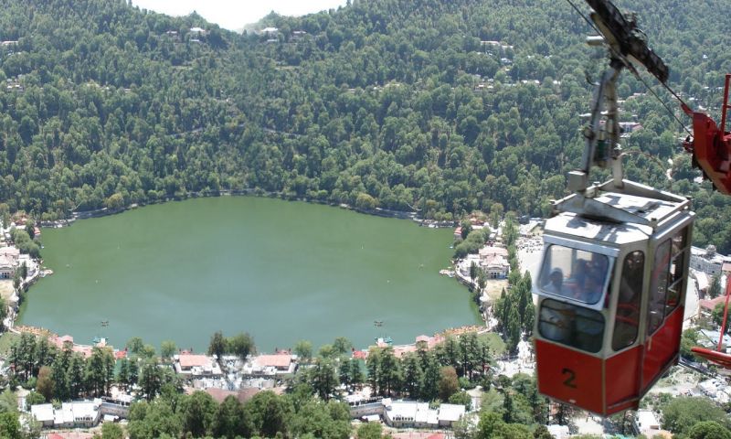 Nainital