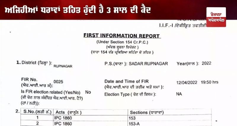 FIR against Kumar Vishwas