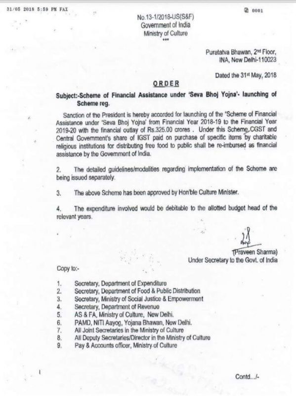 Decision For Langar GST  