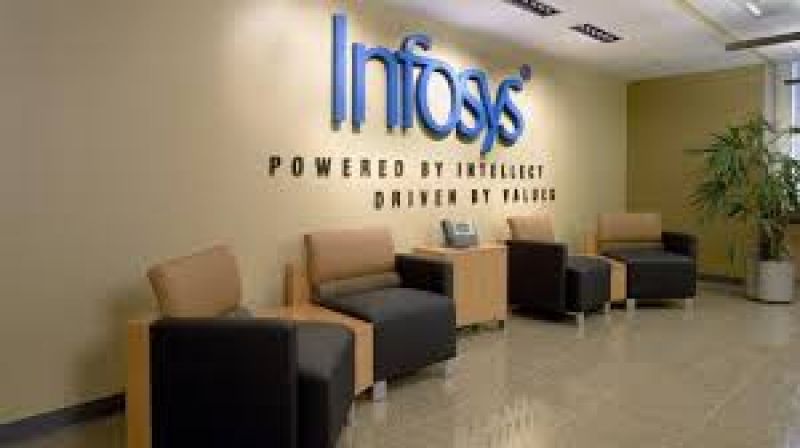 Infosys