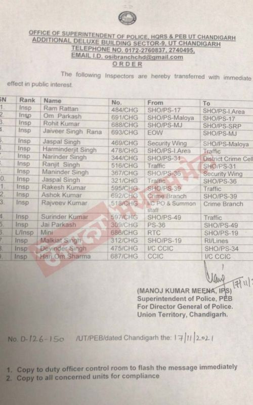  Transfer of 19 Inspectors including 2 ASPs and 3 DSPs in Chandigarh Police
