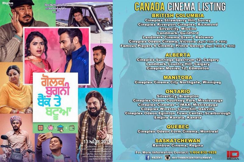 golak bugni bank te batua