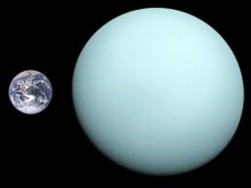 The coldest planet is Uranus