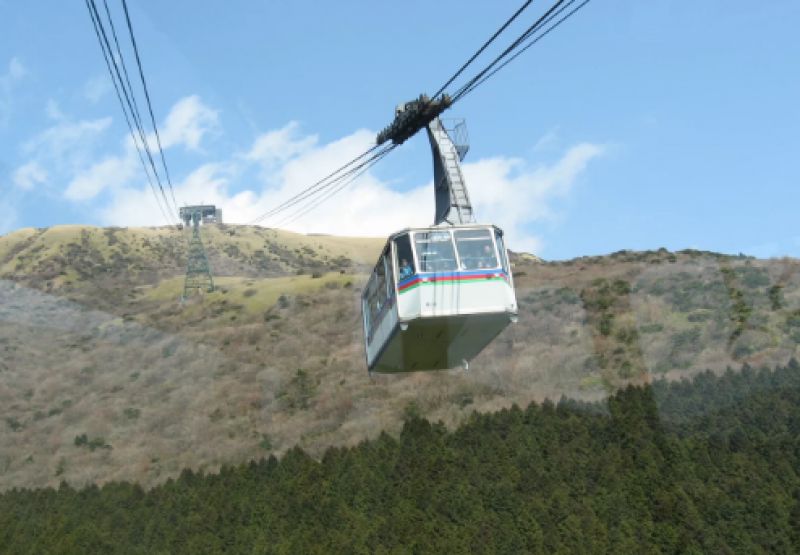 Ropeway