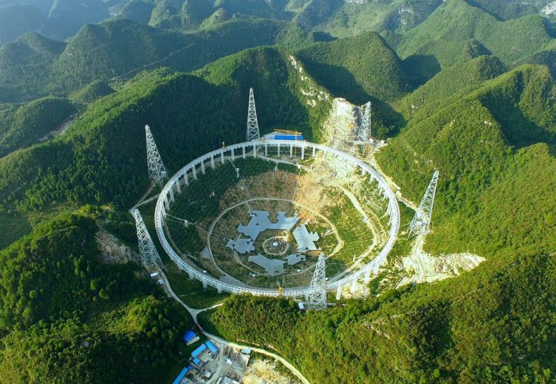 Five-hundred-meter Aperture Spherical radio Telescope