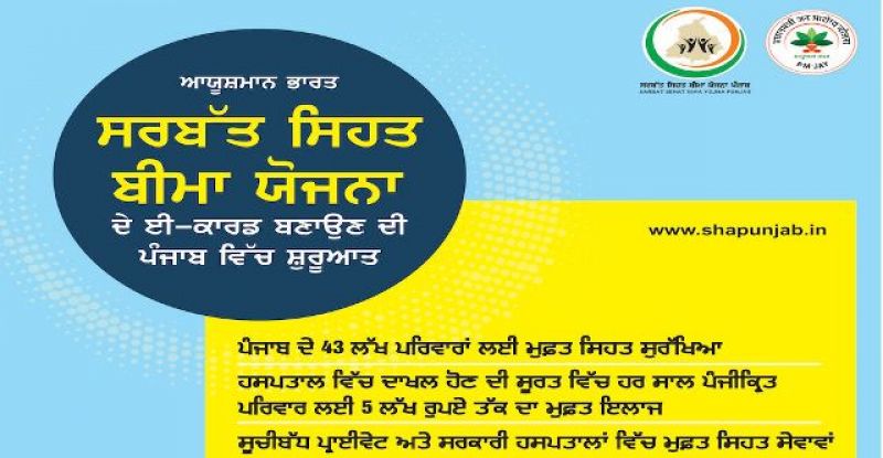 Sarbat Sehat Bima Yojna