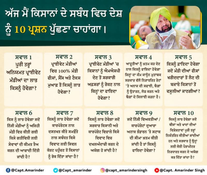 Captain Amrinder Singh Post