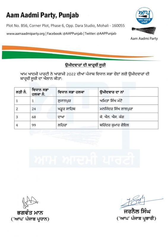 AAP Candidates List